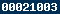 blogger analytics