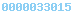 counter to blogger