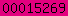 blogspot statistics