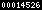 hit counter for blogger