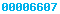 blogger analytics