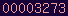 blogger analytics
