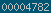 blogger counter