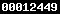 blogspot visit counter