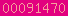 blogger analytics