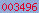 blogger statistics