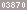 wordpress counter