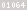 wordpress hit counter