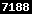 blogger statistics