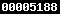blogger counter