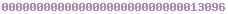 blogger web statistics