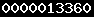 blogger analytics