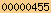 blogspot visit counter