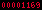 blogger counter