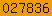 blogger statistics