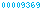 blogger web statistics