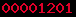 blogger analytics