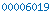 blogger web statistics
