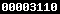 blogger hit counter
