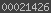 blogspot visitor counter