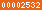 blogger analytics