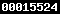 blogspot statistics
