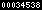 blogspot hit counter