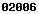 counter to blogger