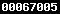 blogger statistics