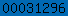 blogger hit counter