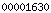 statistics for vBulletin