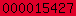 blogger analytics