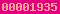 blogspot stats