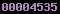 wordpress stats plugin