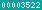 blogger web statistics