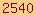 blogspot statistics
