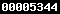 blogspot statistics