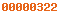 blogger counter