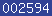 blogspot statistics
