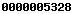 web statistics