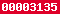 blogger analytics