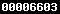 blogger analytics