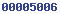 blogger counter