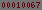 blogspot counter