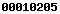 blogspot statistics