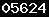 wordpress stats plugin
