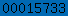 blogger statistics