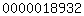 statistics in vBulletin