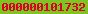 hit counter for blogger