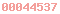 blogger statistics